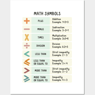 Math Symbols Table Educational Art in Muted Boho Rainbow Colors for Kids Posters and Art